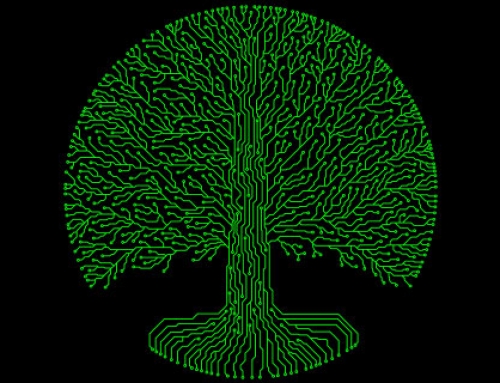 “Root Cause” Analysis of Systemic Cyber Issues