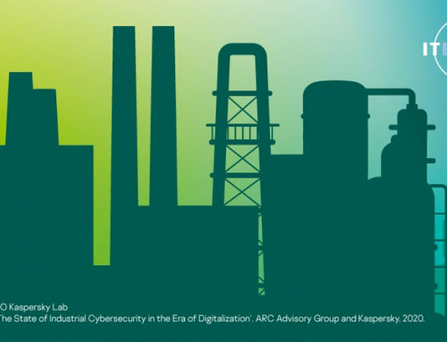 Kaspersky’s State of Industrial Cybersecurity 2020 Report: What You Need to Know